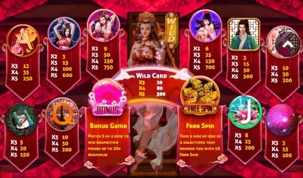 Jin Ping Mai 2: Discover Hidden Treasures with Mega888 Slots