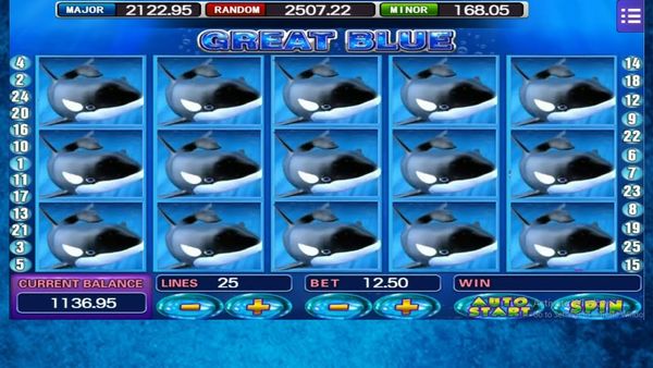 Great Blue Adventure: Dive into Wins with Mega888 Slots