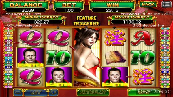 Goldenslut 918Kiss Slot Game – Indulge in Lavish Wins and Exciting Gameplay!